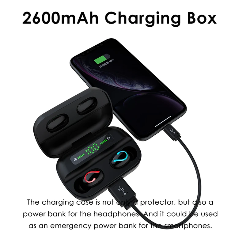 Lyenn Q65 Bluetooth TWS наушники с сенсорным управлением Водонепроницаемые спортивные наушники с 2600 мАч зарядным внешним аккумулятором для телефонов