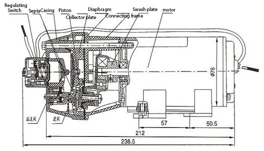 High Quality Renovação da Casa