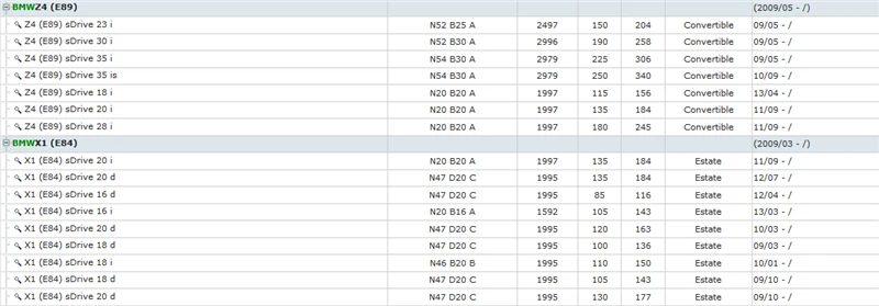 E81 E82 E87 E88  116 118 120 123 130 135 i d  Z4 E89 X1 E84 (4)