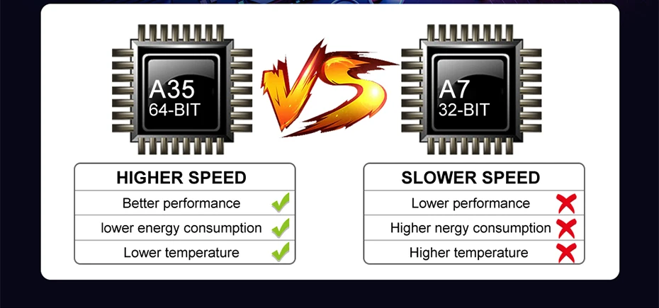 Clearance Car GPS Navigation Android 7 Inch Multimedia Player 2 Din Radio for Suzuki Grand Vitara 4 Core RAM 2 GB DSP Auto Map Bluetooth 5