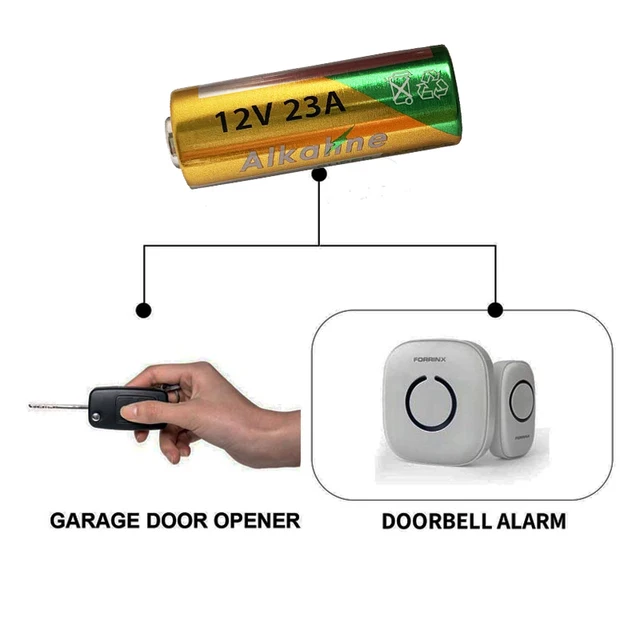 20PCS 23A 12V A23 Nouvelle Pile alcaline Sèche Pour Sonnette alarme de  Voiture télécommande 21/23 23GA A23 A-23 GP23A RV08 LRV08 E23A V23GA