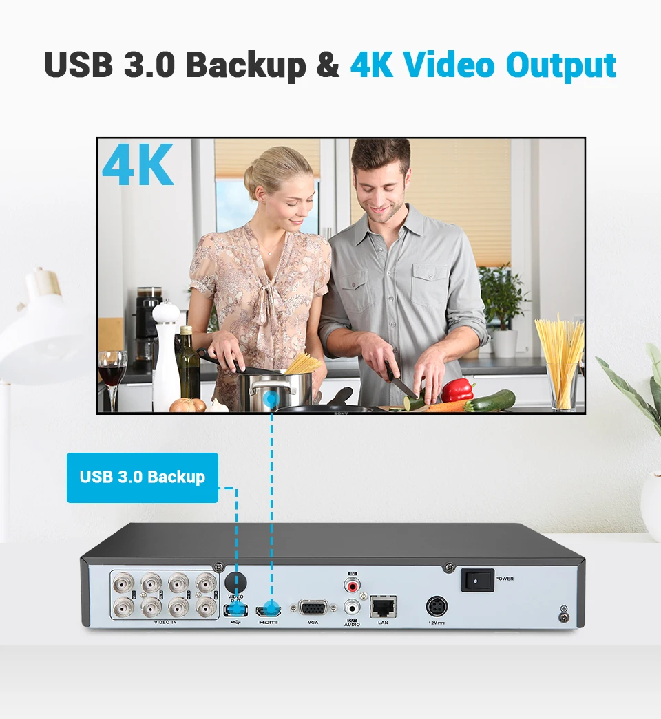 ANNKE 4K HD ультра прозрачная 8-канальная система безопасности Видео H.265+ DVR с 8 шт. 8MP ИК Открытый всепогодный CCTV камера видеонаблюдения комплект