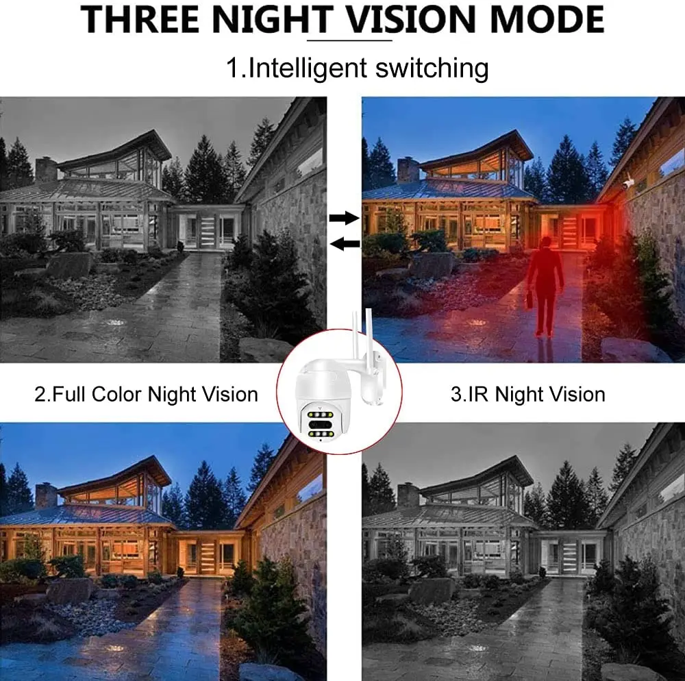 Рисунок 3 - Камера Наружного видеонаблюдения CareCam