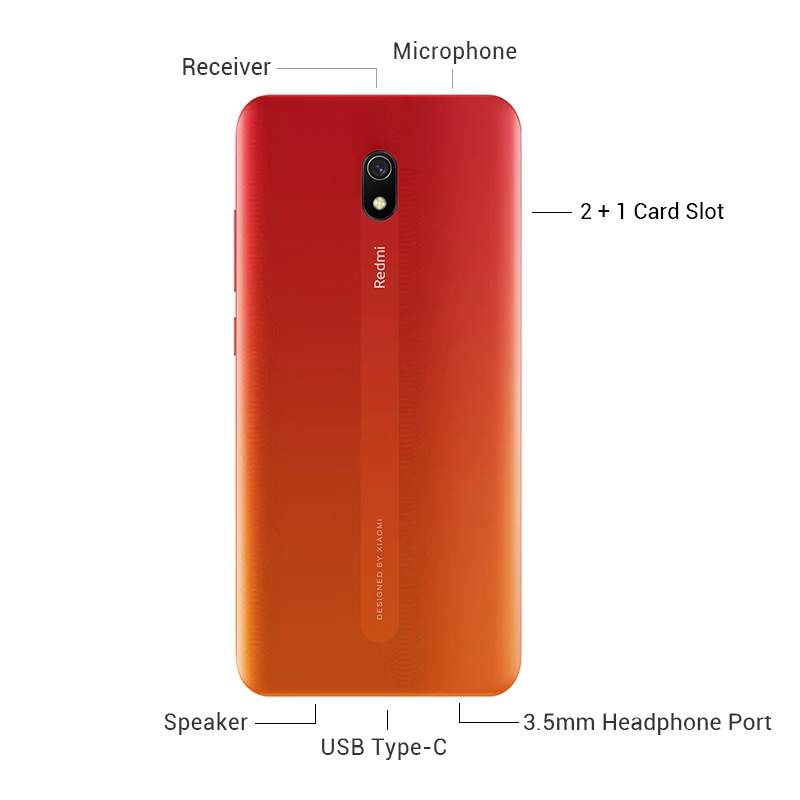 Xiaomi Redmi 8A с глобальной ПЗУ, 3 ГБ, 32 ГБ, 8 A, 5000 мАч, восьмиядерный смартфон Snapdargon 439, камера заднего вида 12 Мп, мобильный телефон type-C