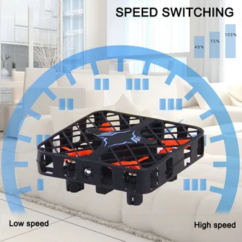 

1602 Box Flyer 2.4G 4 Axises Gyro 3D Flip RC Helicopter Mini RC Quadcopter Drone Hot Sales