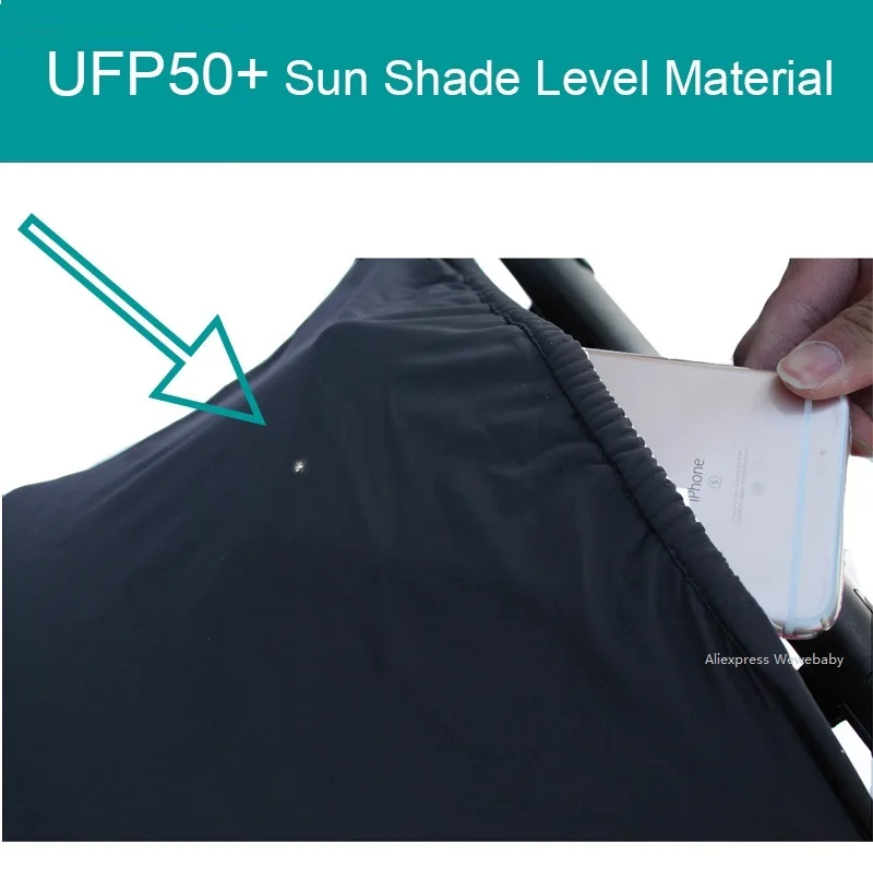 Baby Stroller Accessories Sun shade Sun Visor Extend Canopy Cover for Cybex Libelle and gb POCKIT+ All City