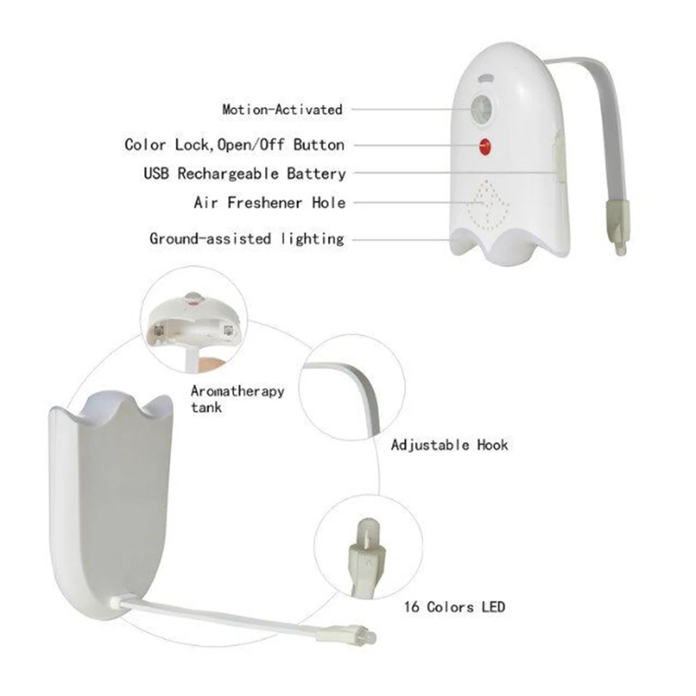 https://ae01.alicdn.com/kf/Hf0c892d8e1ec48fab26c3caeda45a31c2/USB-Rechargeable-Toilet-Seat-Lighting-With-Aromatherapy-Backlight-For-Toilet-Bowl-Motion-Sensor-WC-Light-16.jpg