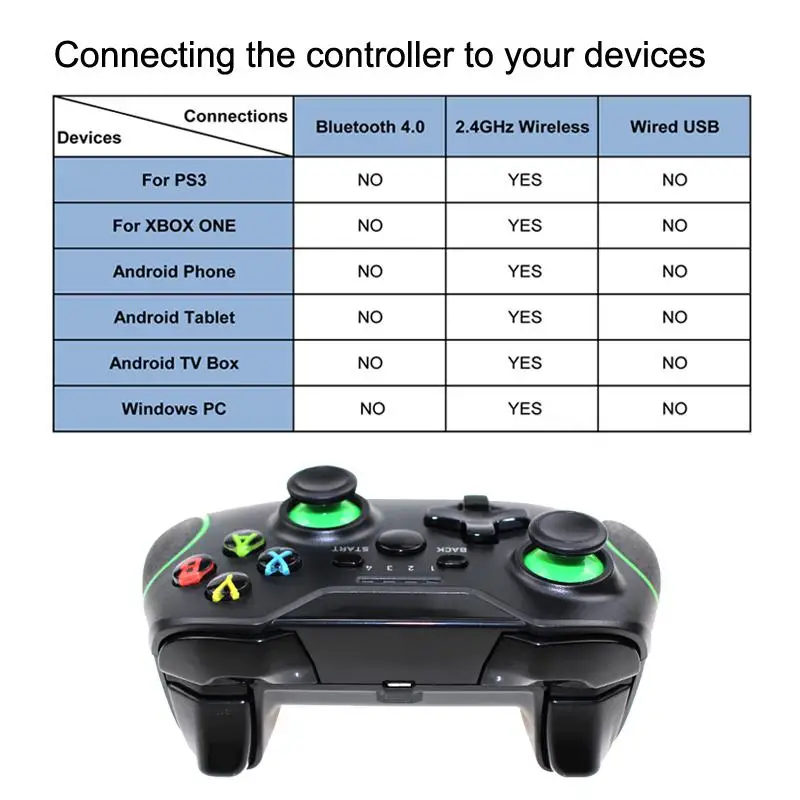BEESCLOVER 2,4G беспроводной контроллер для Xbox One Консоль геймпад для ПК для Android геймпад для смартфона джойстик