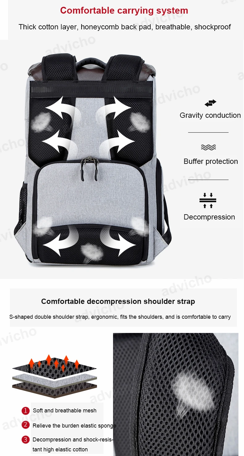 Корейский простой стиль большой емкости Профессиональная фотография сумка Многофункциональный камера рюкзак для Canon/Nikon/sony/Fuji/Olympus