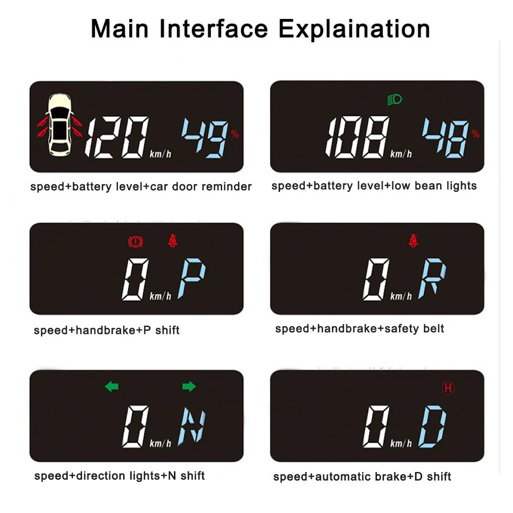 Vjoycar VT2 Car HUD Head Up display Speed Projection Mirror HUD Door Status Shift Reminder for Tesla Model 3 & for Tesla Model X