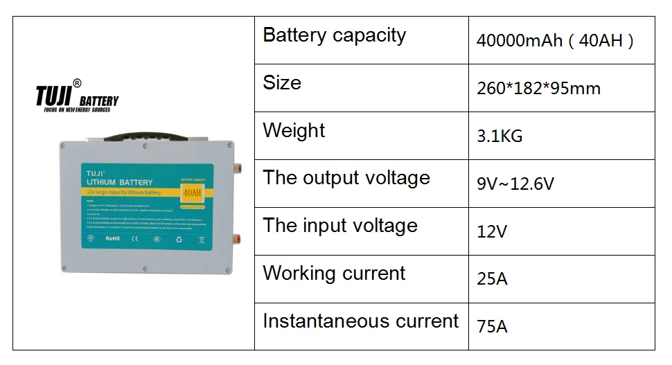 Супер портативный Перезаряжаемый DC 12 V 40AH литий-ионный аккумулятор большой емкости зрение автомобиля гольф Зажигалка со светодиодом ксеноновая лампа