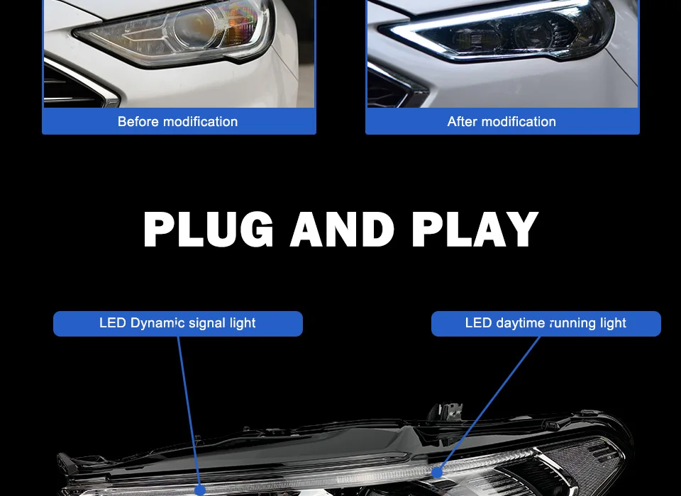 Фары для автомобиля Ford Mondeo Fusion- DRL дневные ходовые огни головная лампа светодиодный Биксеноновая лампа Противотуманные фары автомобильный аксессуар