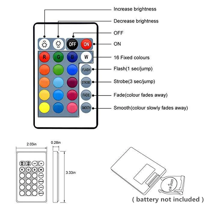 9177084716_812365163