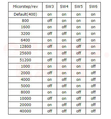 stepping setting_logo