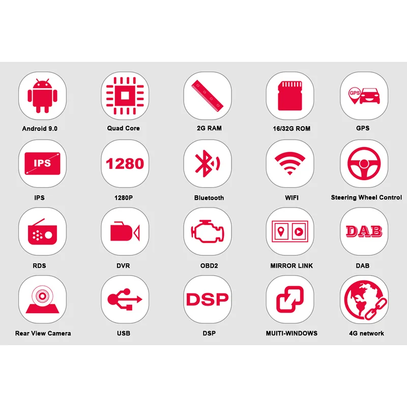  IPS DSP 2Din Android 9 Auto Multimedia-Player Kopf Einheit für Audi A3 8P S3 2003-2012 RS3 Sportbac