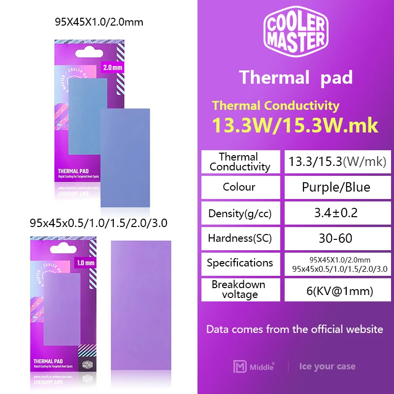 ARCTIC 6 W/m.k Almohadilla Térmica Para Disipador De Calor De CPU GPU
