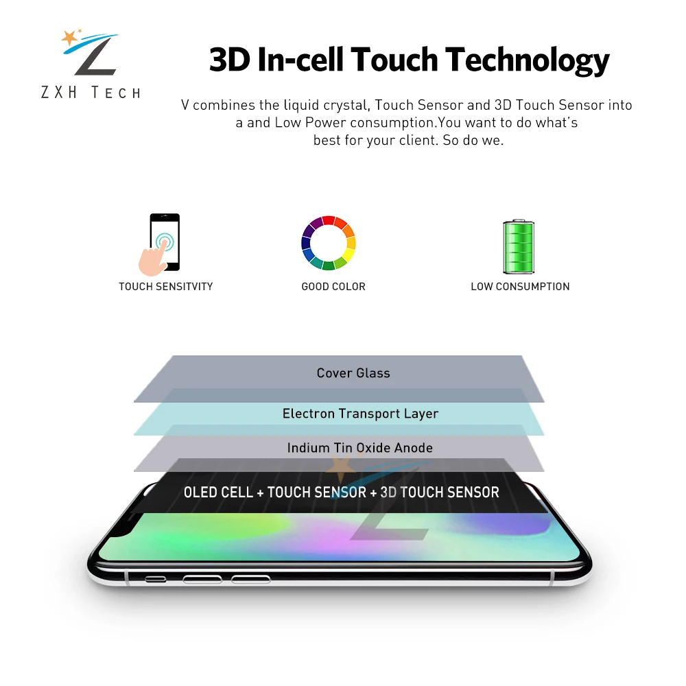 Сменный сенсорный ЖК экран для iPhone X м поддержкой функции 3D Touch + подарок|Экраны