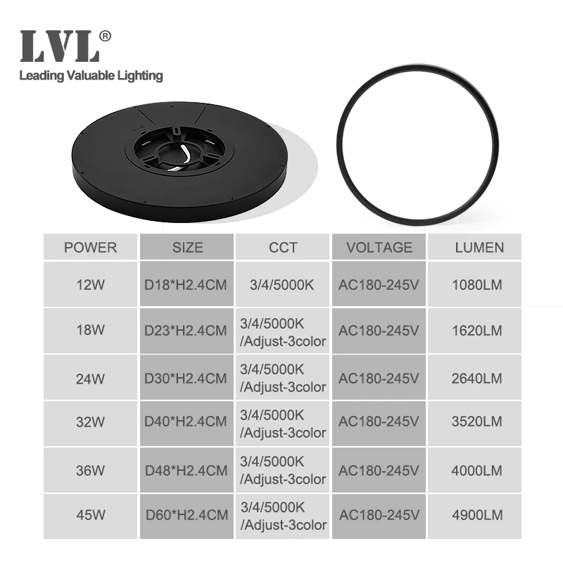 LED Ceiling Light Black Shell 12W 18W 24W 32W 4000K Modern Surface Ceiling Lamp For Kitchen Bedroom - 4000320430716