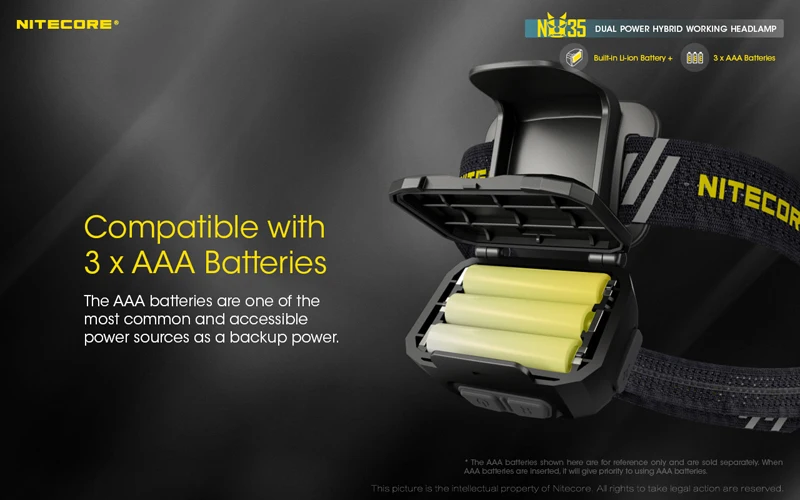 NITECORE NU35 Rechargeable Working Headlamp (18)