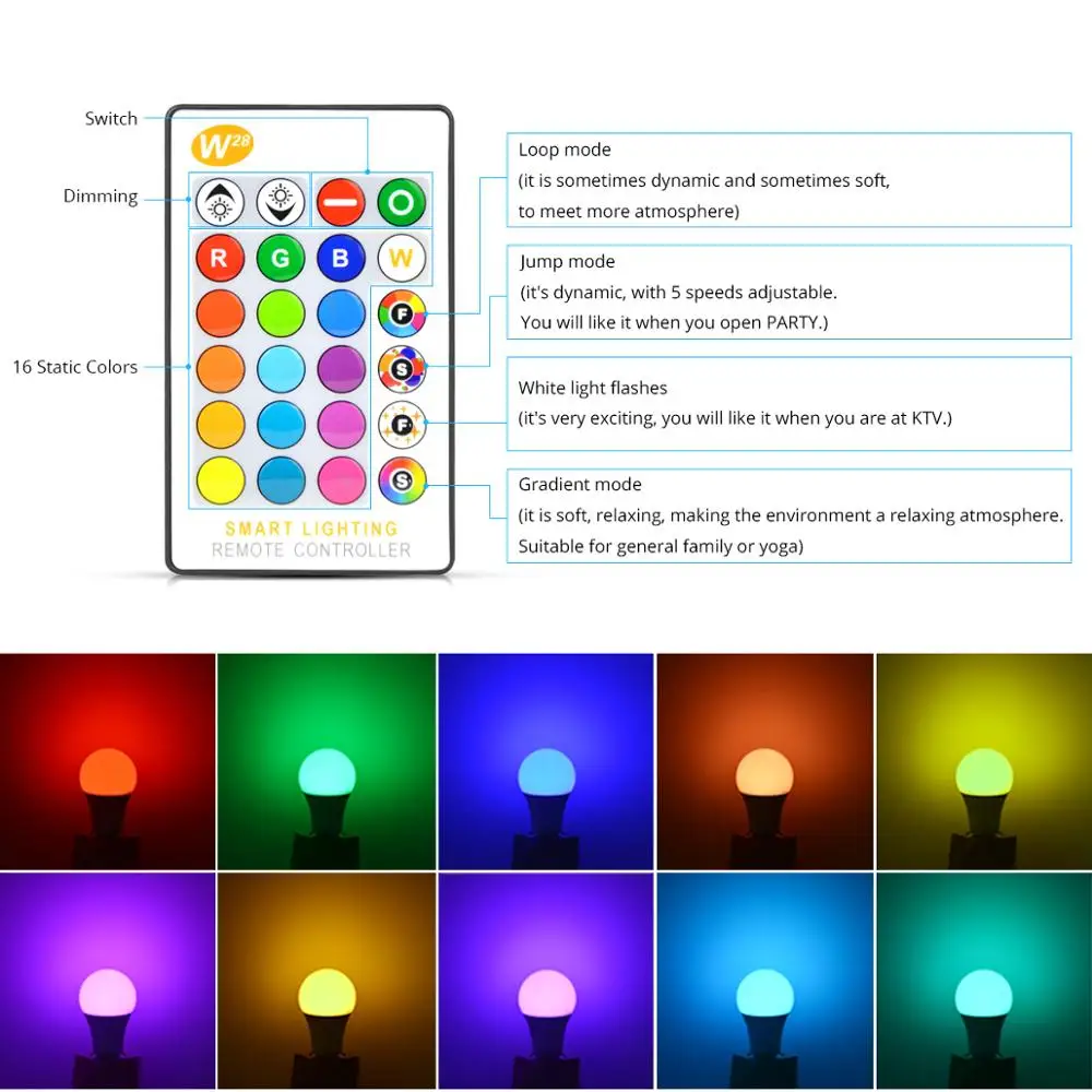 E27 умный светодиодный лампы 5 Вт 10 Вт 15 Вт AC85-265V RGB RGBW rgbww светодиодный светильник беспроводной Bluetooth 4,0 или 24key ИК-пульт дистанционного управления для домашнего освещения