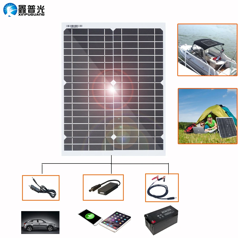 Xinpuguang солнечная панель 12v Гибкая 30 Вт 20 10 5 12 в солнечное зарядное устройство