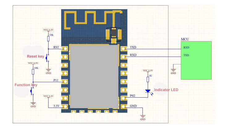 Низкая стоимость встроенный BLE5.0 bluetooth модуль с 500кб flash