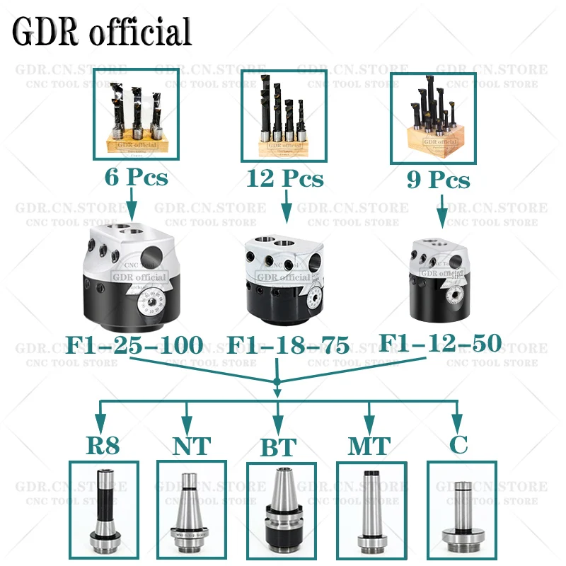 Tool Holder Lathe Tool Holder Boring Bar and Boring Head F1 Boring Hole Boring Bar Set Tungsten Carbide Bar Head MT SK R8 BT40 NT40 Set tools holder bracket tool
