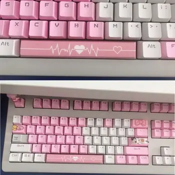 

SpaceBar Keycap PBT Five Sides Dye-Subbed 6.25U Cherry Profile Keyboard Keycap