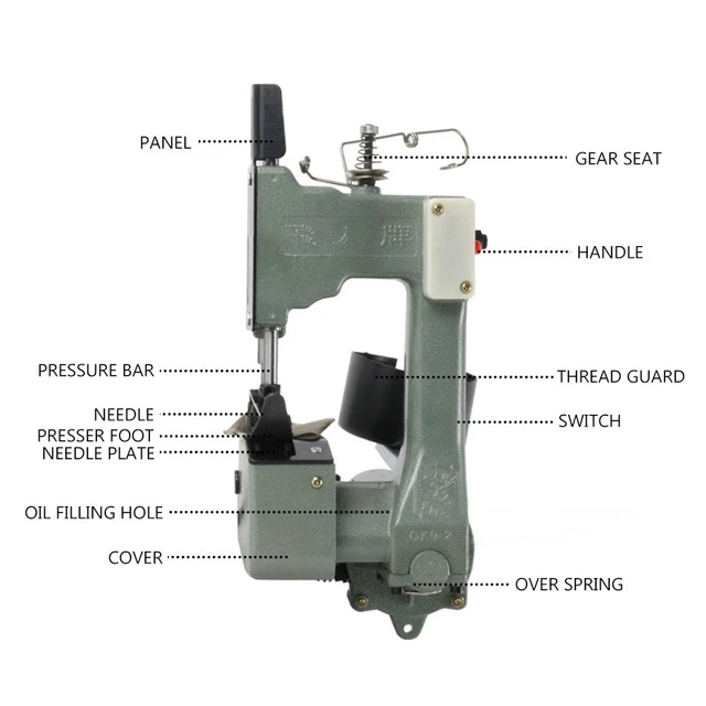 Sealing machine hand gun type woven bag packing machine sewing