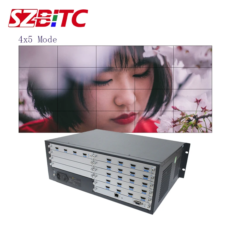 

SZBITC Video Wall Controller 4x12 4x16 4x20 HDMI Matrix 4 In 20 Out Splicing Large Screen Seamless Switching Modular For LCD,TV