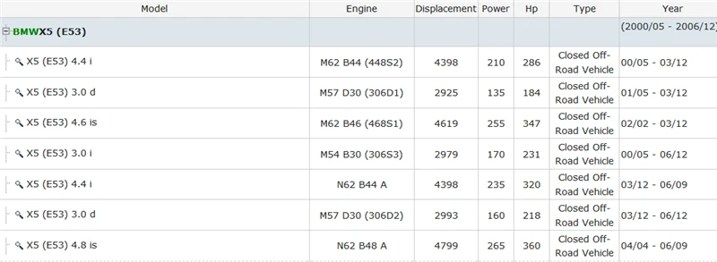 Для BMW X5 E53 трек Наконечник поперечной рулевой тяги End 32 21 6 760 354 32, 10, 6 774 335