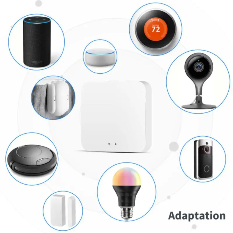 Tuya Zigbee Bridge Gateway Hub + Bluetooth EWelink Smart Home Wireless Remote Control Via Smart Life APP Works With Alexa Google