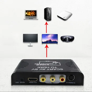 

Video Converter Monitor Durable Projector HDTV Mini Audio Adapter Led 3 In 1 SCART To HDMI Digital Full HD 1080P High Definition