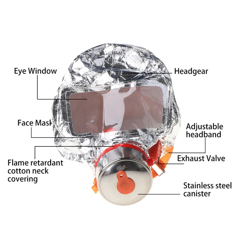 New Fire Eacape Face Mask Self-rescue Respirator Gas Mask Smoke Protective Face Cove fire respirator mask