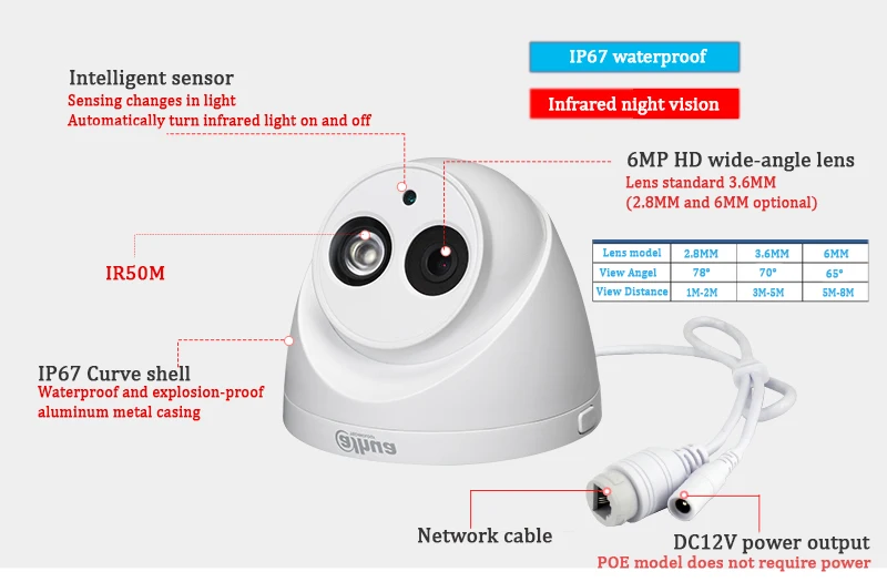Dahua POE H.265 6MP купольная ip-камера IPC-HDW4631C-A встроенным микрофоном IR50m IP67 IK10 2,8 мм 3,6 мм 6 мм