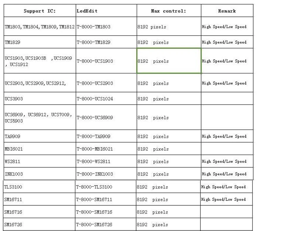 HTB1V1C7asfrK1Rjy1Xdq6yemFXak