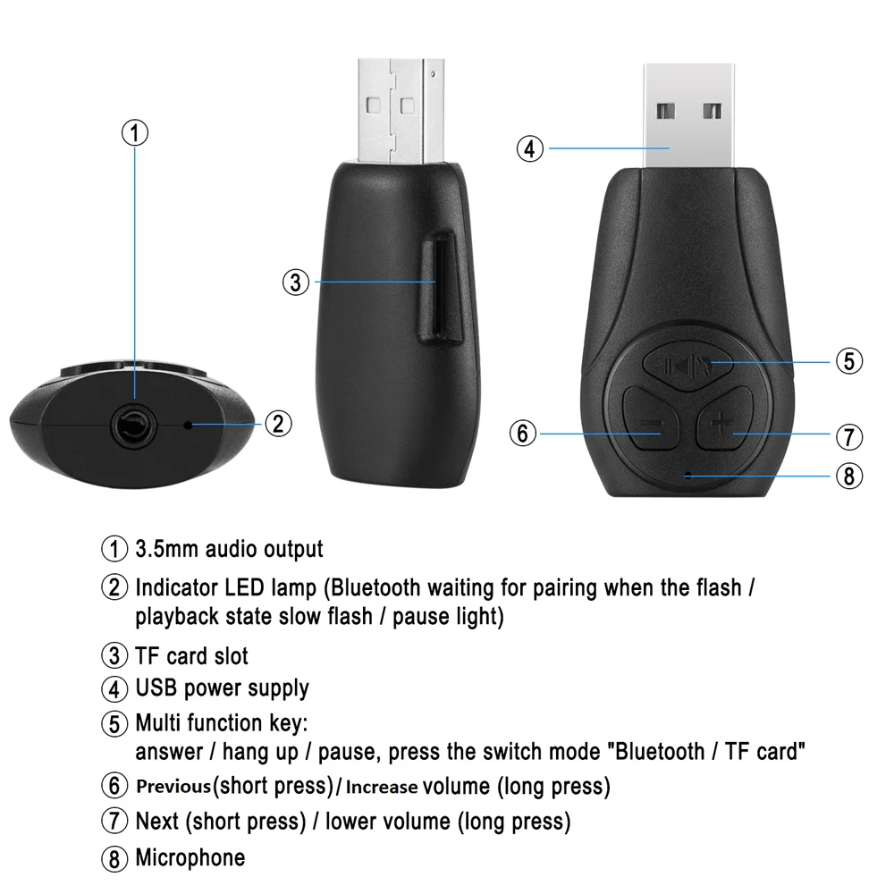 Мини Bluetooth беспроводной аудиоресивер аудио адаптер USB Hands-free Kit Встроенный AUX микрофона Out TF кард-ридер
