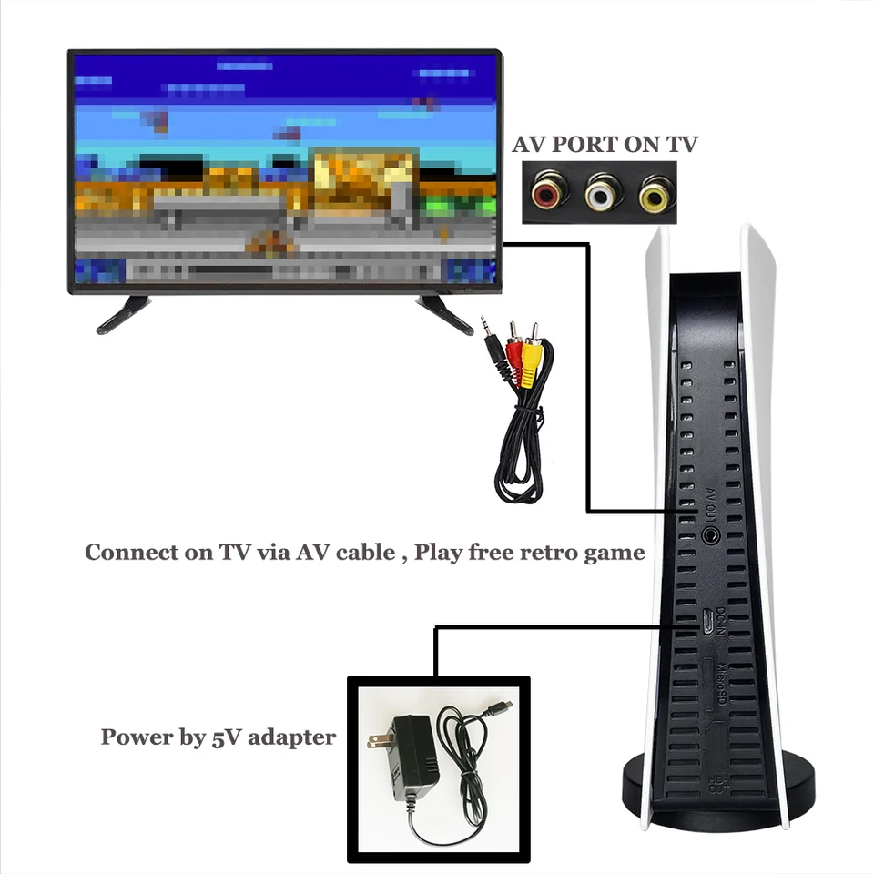 Neogame GS5 Pro Console Rétrogaming – 50 000 Jeux, 128 Go, 2 Manettes 2,4G, Sortie 4K, Extensible – Linux