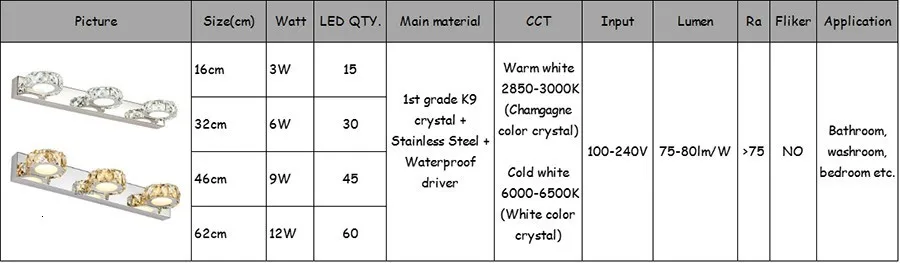Hf0df13a84dd247f8a70bfe78362d7401i