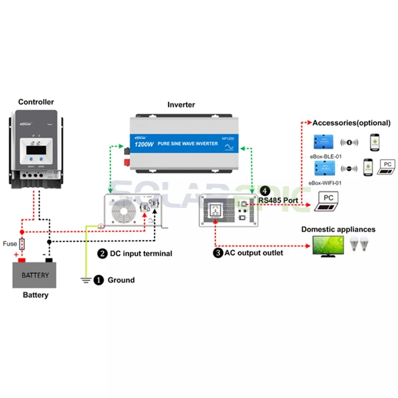 Epever 1000 Вт Чистая синусоида Инвертор DC24V к AC220/230 В решетки инвертор NPower солнечный инвертор 50 Гц/60 Гц с RS485 подключения
