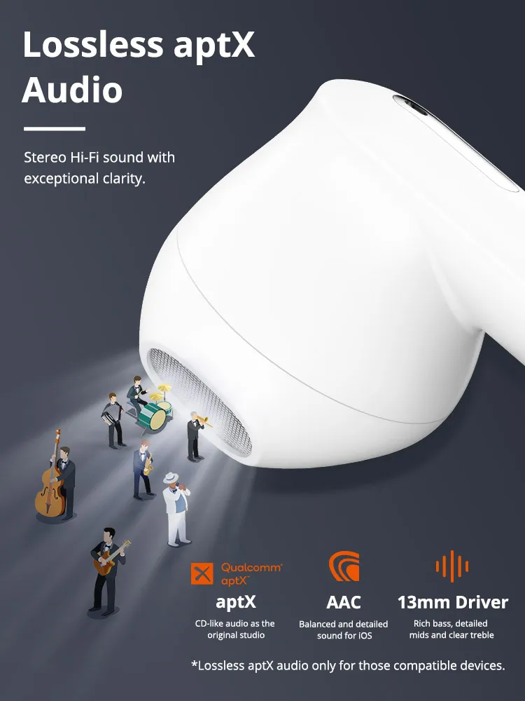 Tronsmart Onyx Ace TWS Earbuds Wireless Earphones Bluetooth 5.0 with Free Silicone Cases