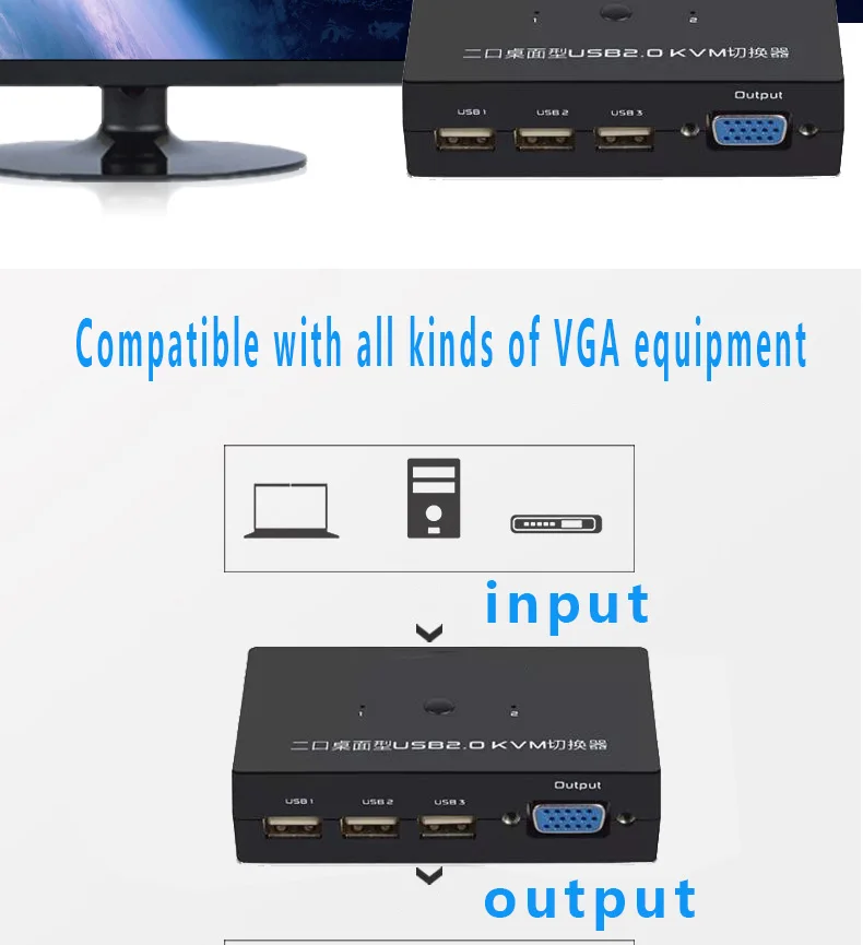 USB KVM переключатель 4 порта мульти-хост общий мышь и клавиатура дисплея проводки ручной KVM четыре и один выход с контроллером