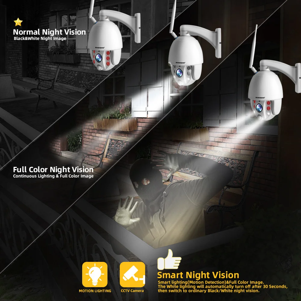 1080P PTZ WIFI IP камера 5X/10X зум цветной ночной вид Беспроводная CCTV безопасности Видео Wi
