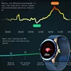 Smart Electronics