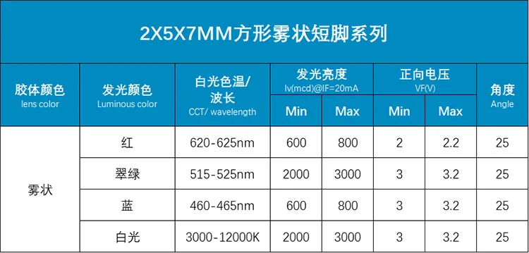 12909499352_369582114