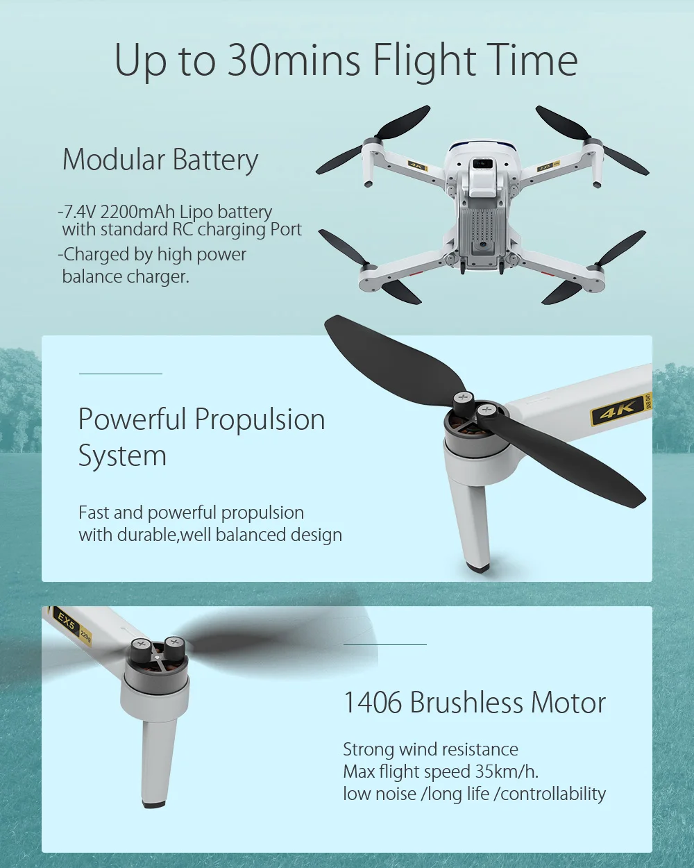 Eachine EX5 5G WIFI 1KM FPV GPS With 4K HD Camera 30mins Flight Time Optical Flow Foldable RC Drone Quadcopter RTF
