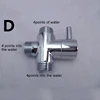Bathroom Fixture