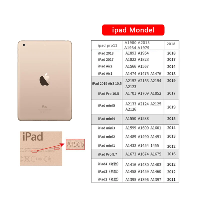 Защитная пленка для экрана из закаленного стекла для Apple iPad Новинка 10,2 защита экрана планшета против отпечатков пальцев