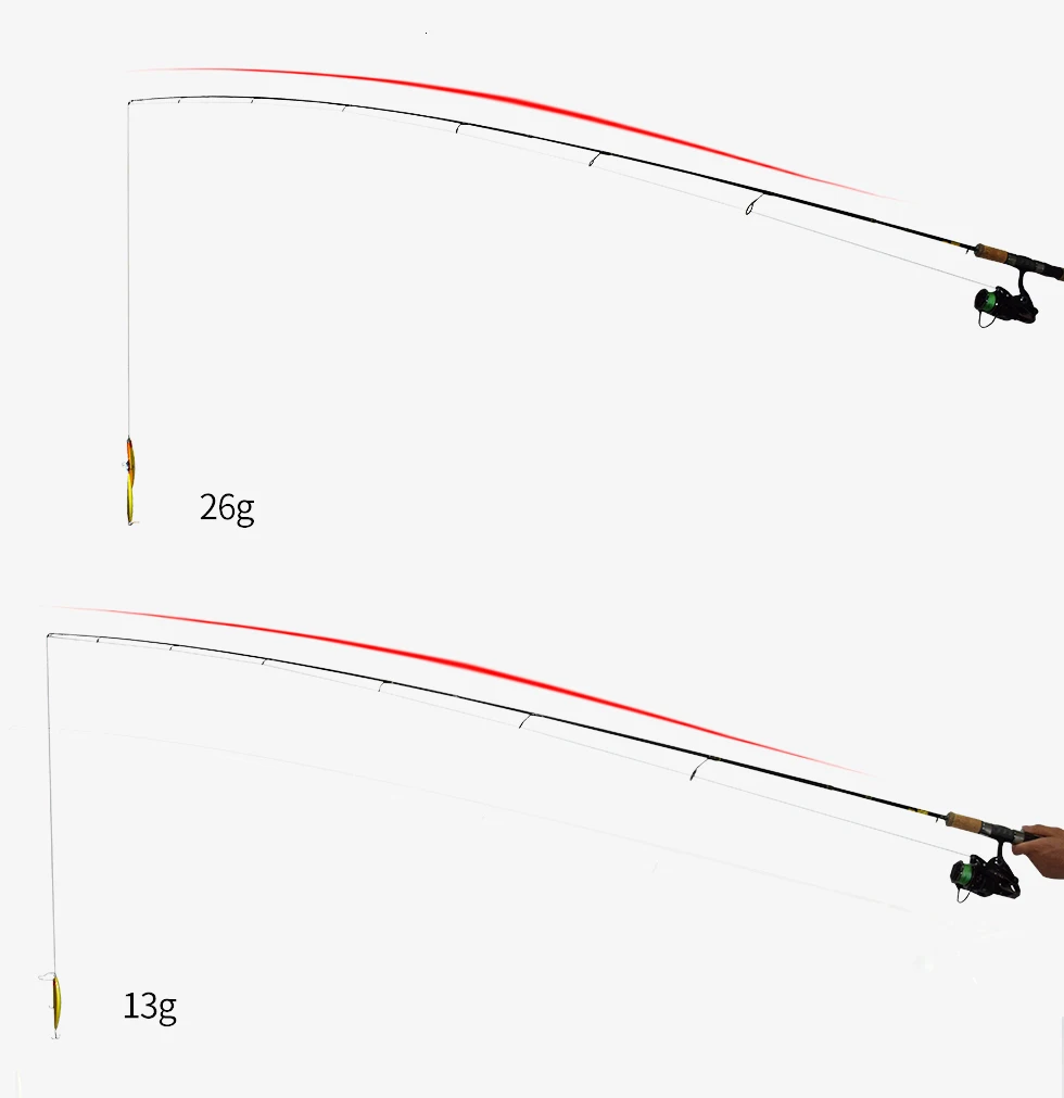 Daijia 30 тонн/IM7 высокомодульная графитовая углеродистая Удочка спиннинговая 3 секции 2,1 М 2,4 М 2,7 м 3 м соленая морская басовая удочка