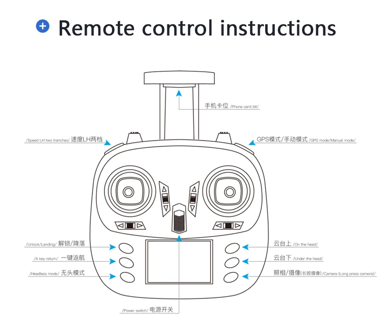 LAUMOX X1 gps дрона с дистанционным управлением 5G Wi-Fi FPV 4K Камера 2-осевой бесщеточный мотор самостабилизирующийся Gimbal 17 мин Время полета Квадрокоптер с дистанционным управлением